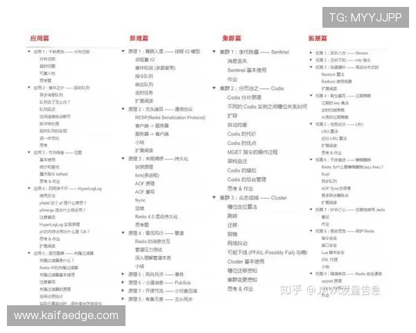 db真人网站常见问题解答，帮助新手玩家快速了解平台规则与安全保障措施